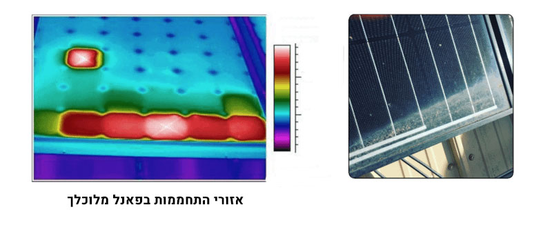 - אזורי חום בפאנל סולארי מלוכלך